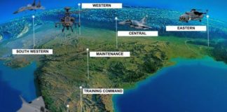 Indian Air Force commands