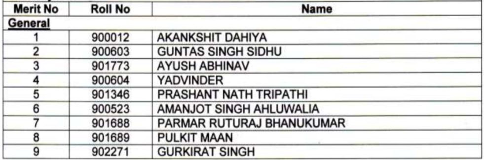jag 26 merit list