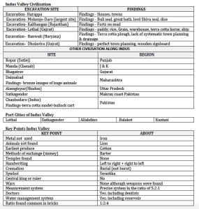 How To Crack NDA Written Exam in First Attempt | DDE
