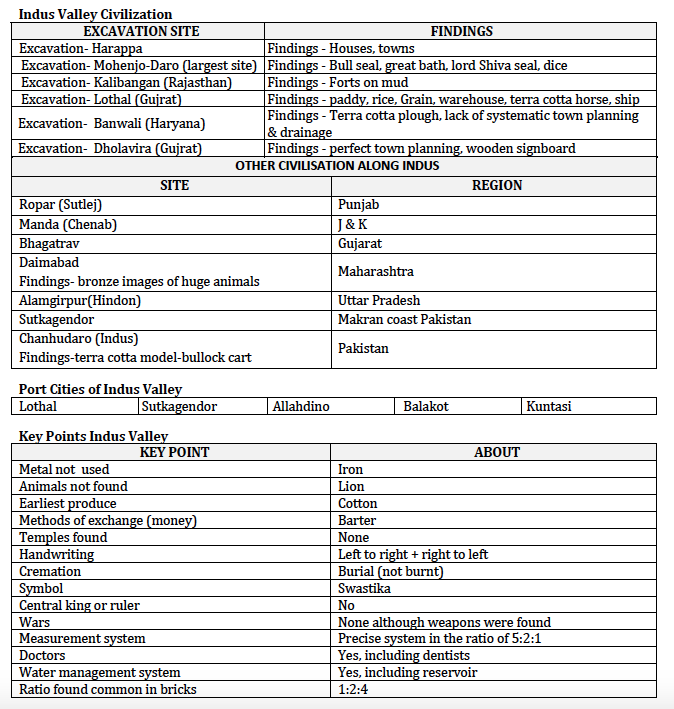 mission nda book general knowledge