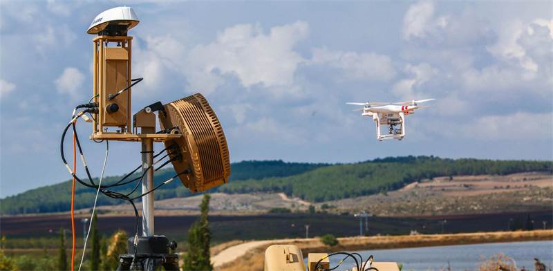 Anti-drone Technology India