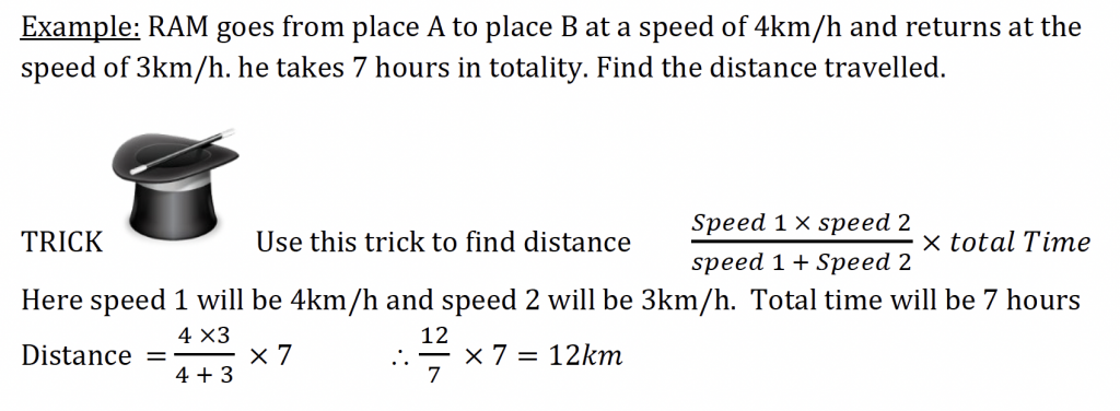 cds maths tricks