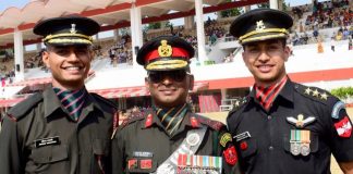 Online SSB Officer Intelligence Rating Test