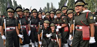 Free SSB OIR Test Quiz