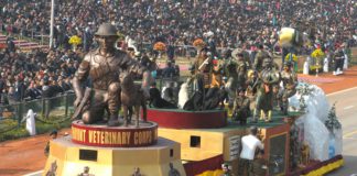 Remount Veterinary corps Notification 2021