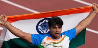 Important Sports Questions Defence Exams