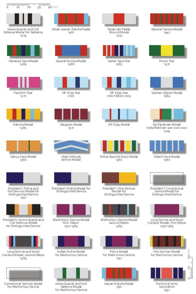 medals ribbons indian military