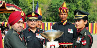 Important Science Quiz for Defence Exams