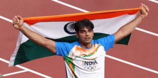 Important Sports Current Affairs Quiz