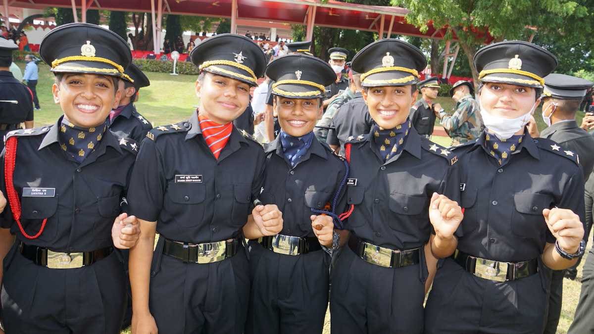 CDS-1 2022 Static GK Polity Questions