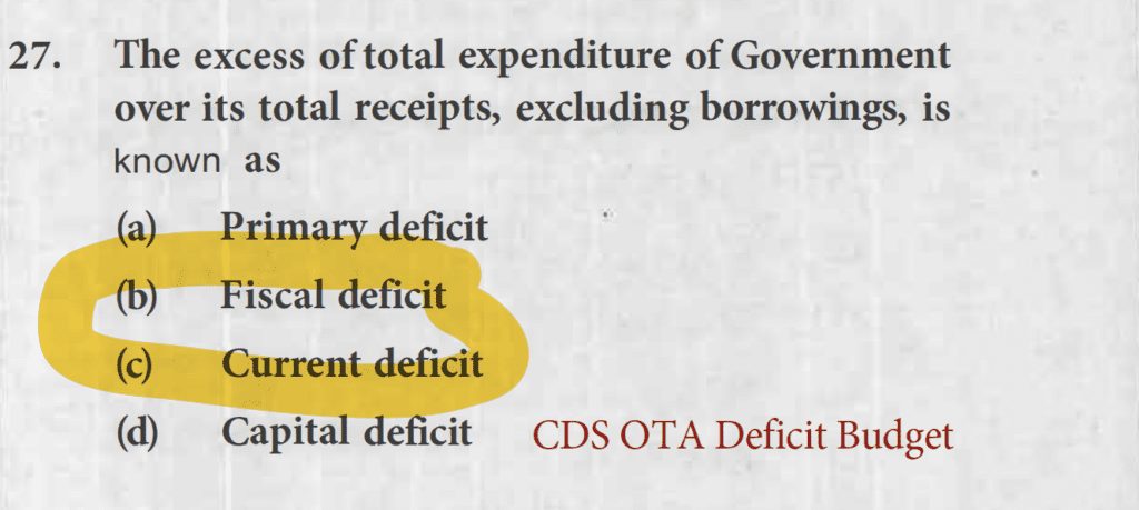 defecit budget
