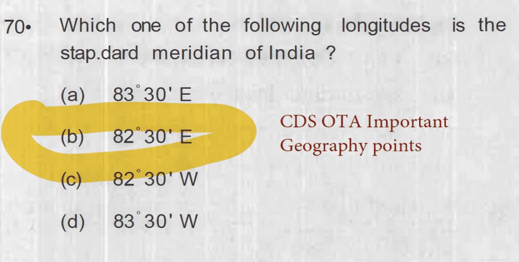 important geography points