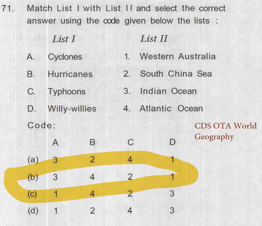 world geography