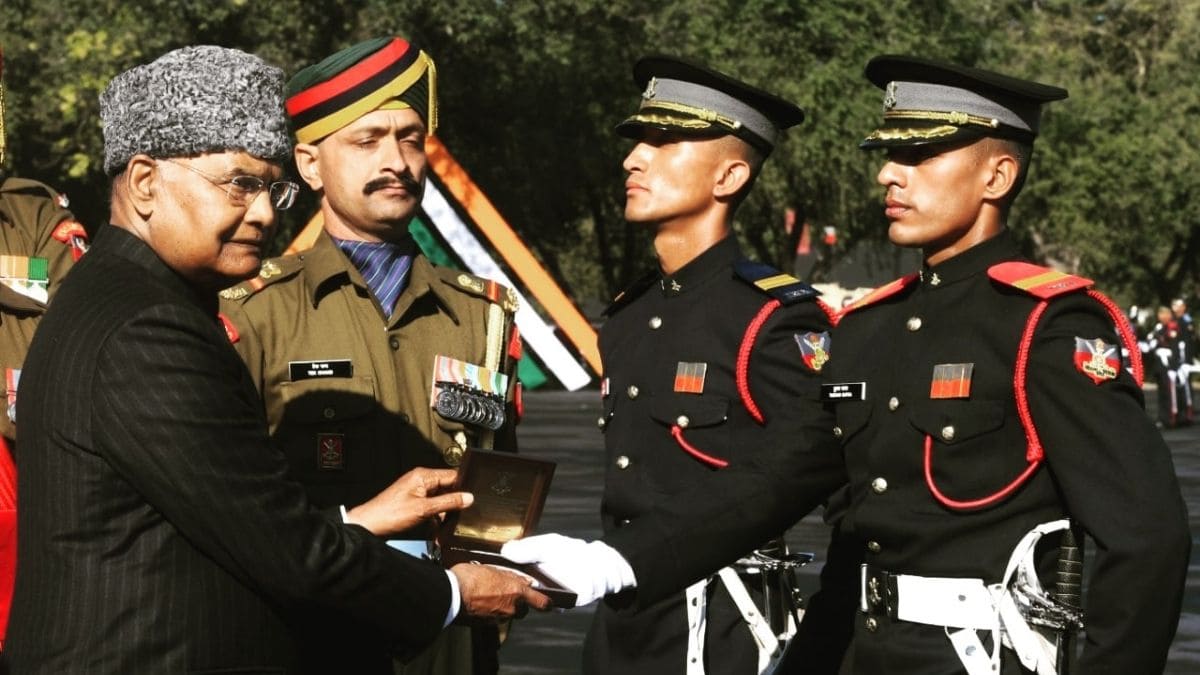 Important Questions For AFCAT