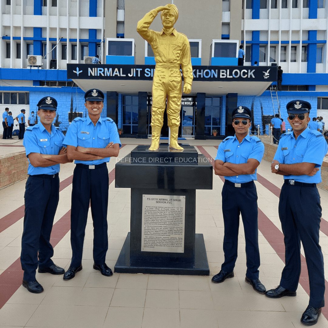 Mock test series for AFCAT-1 2022.
