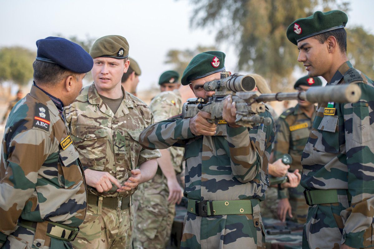 Important Questions for CDS/NDA