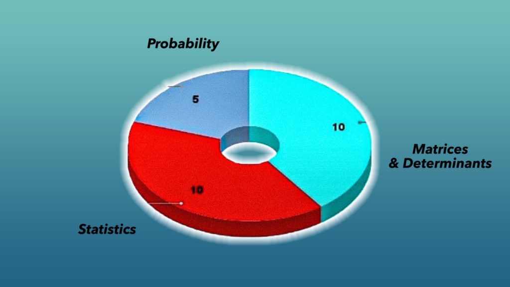 nda mathematics