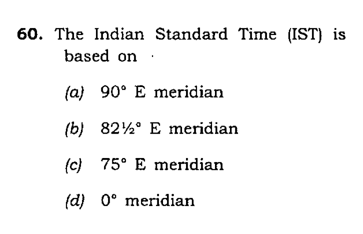 upsc mcqs repeated questions