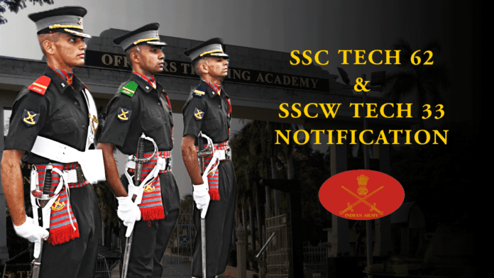 SSC Tech 62 and SSCW Tech 33 notification
