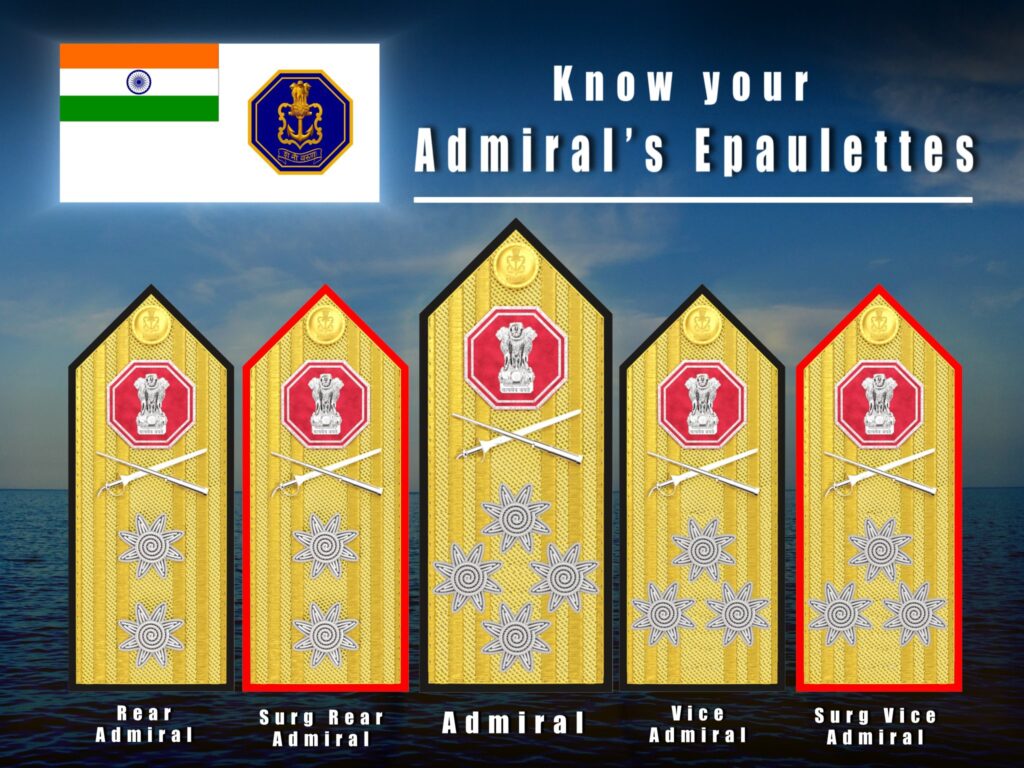 Indian Navy epaulettes admiral rank