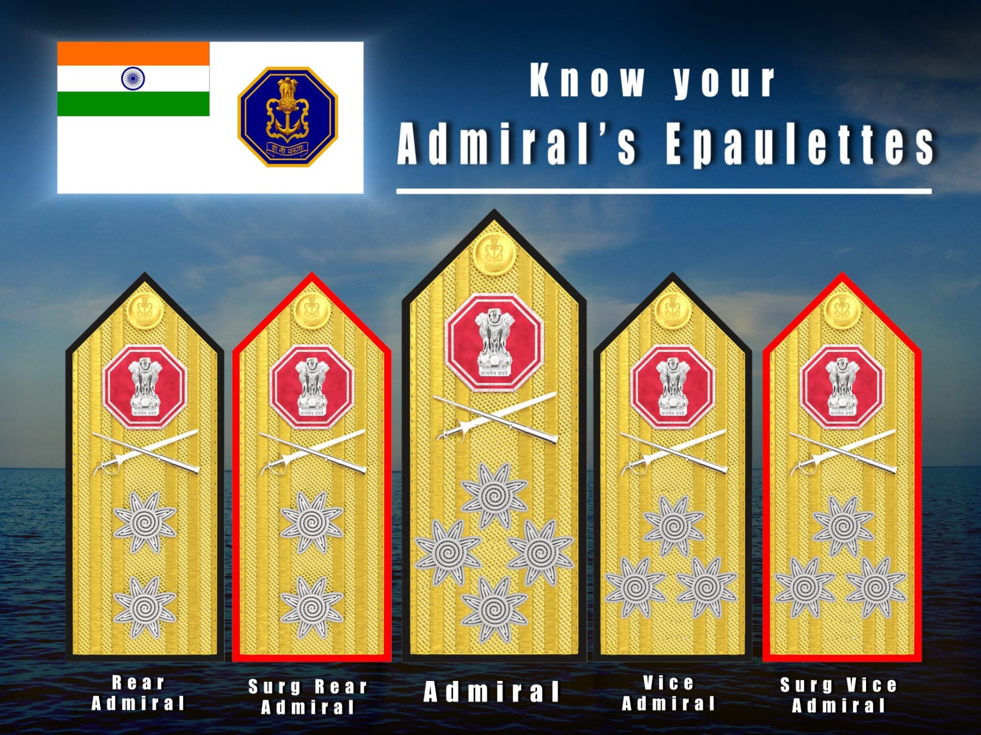 Indian Navy unveils new epaulettes for admiral ranks | DDE