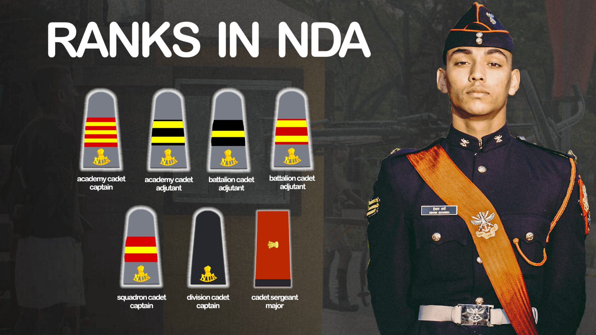 11 NDA Ranks & Powers Earned by NDA Cadet | DDE