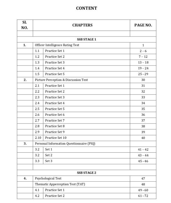 How & What to Practice before your SSB Interview? | DDE