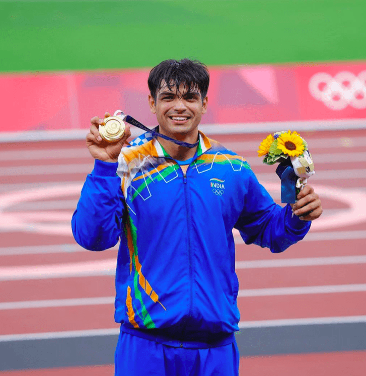 interesting facts about neeraj chopra