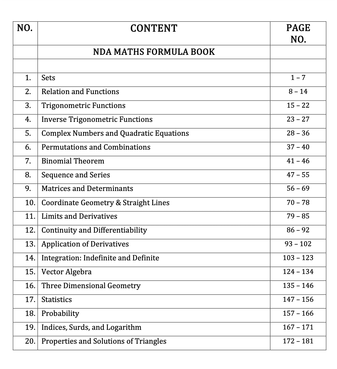 nda formula pdf