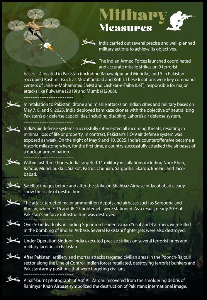 operation sindoor complete details
