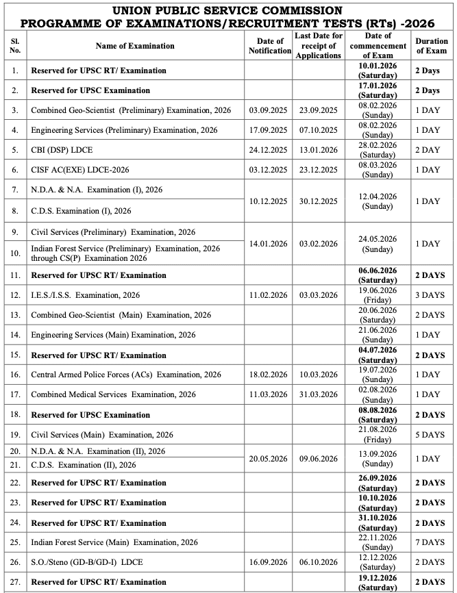 upsc exam dates 2026