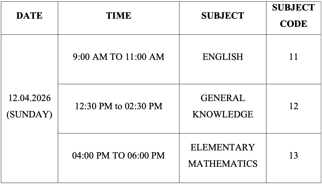CDS 1 2026 Admit card and Exam time table released by UPSC | DDE