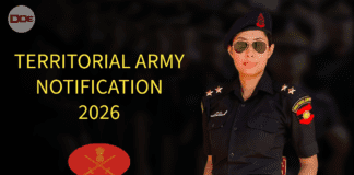 territorial army notification 2026