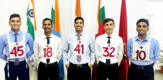 Recommended candidates from SSB