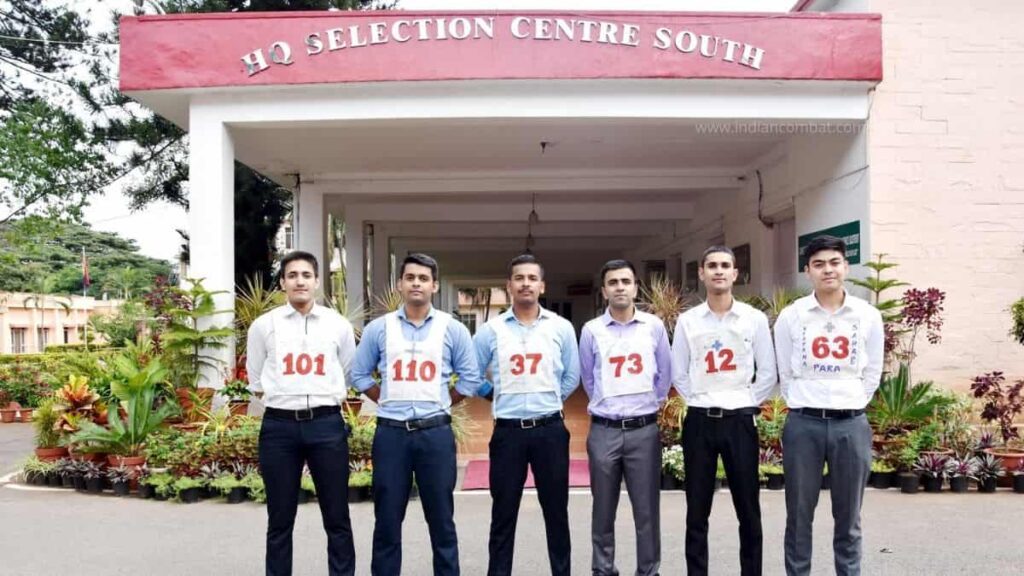 Recommended candidates