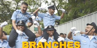 Branches of Indian Air Force