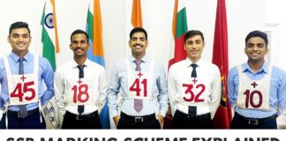 SSB marking scheme explained