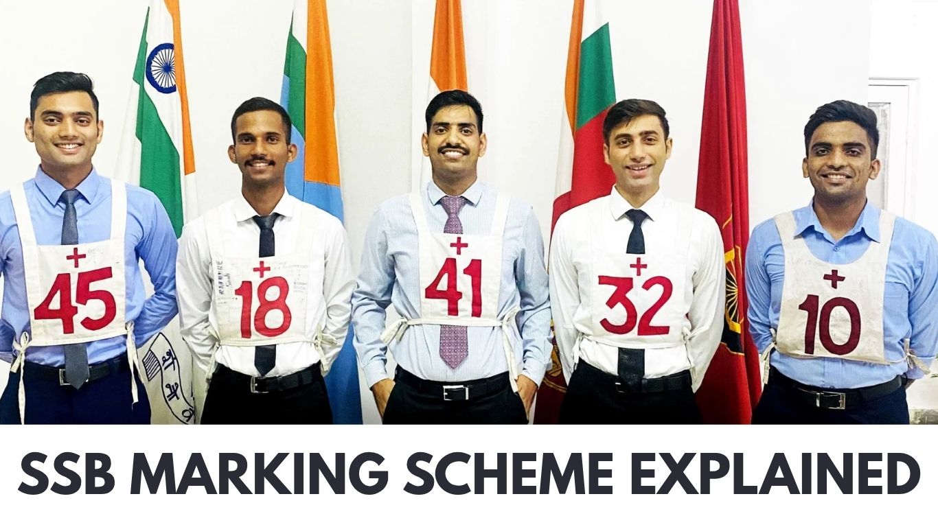 SSB marking scheme explained