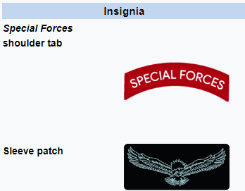 Insignia of Garud commandos