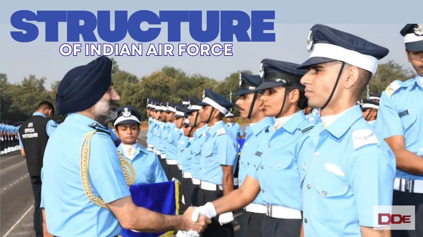 Structure of Indian Air Force
