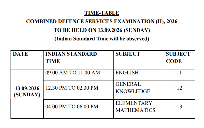 CDS exam schedule 2026