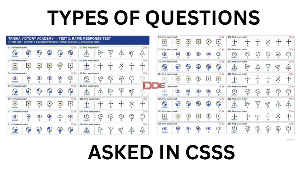 CSSS questions in SSB new screening process