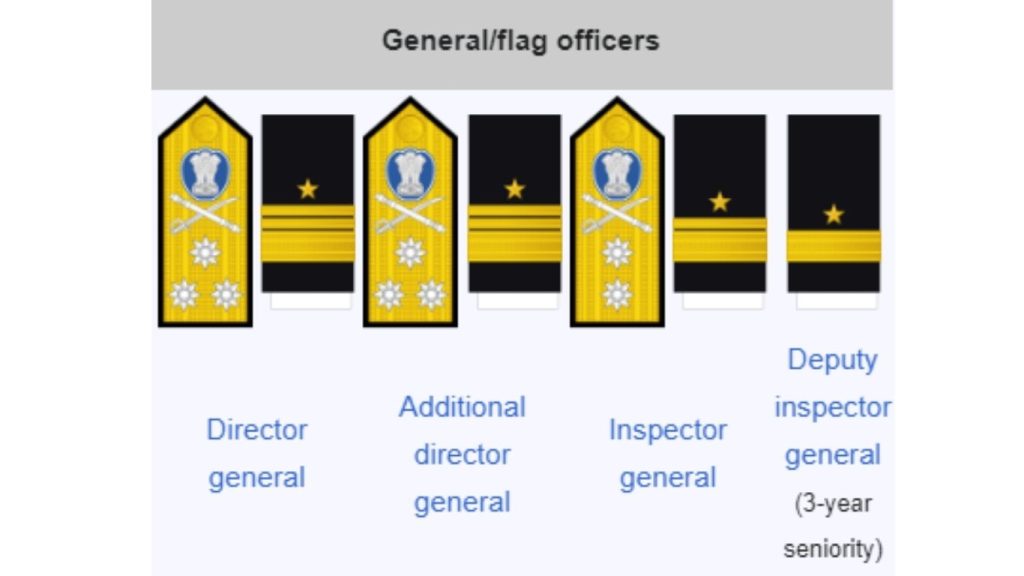 General officers of ICG