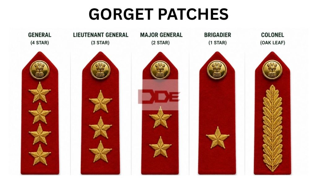 Gorget patches of star officers
