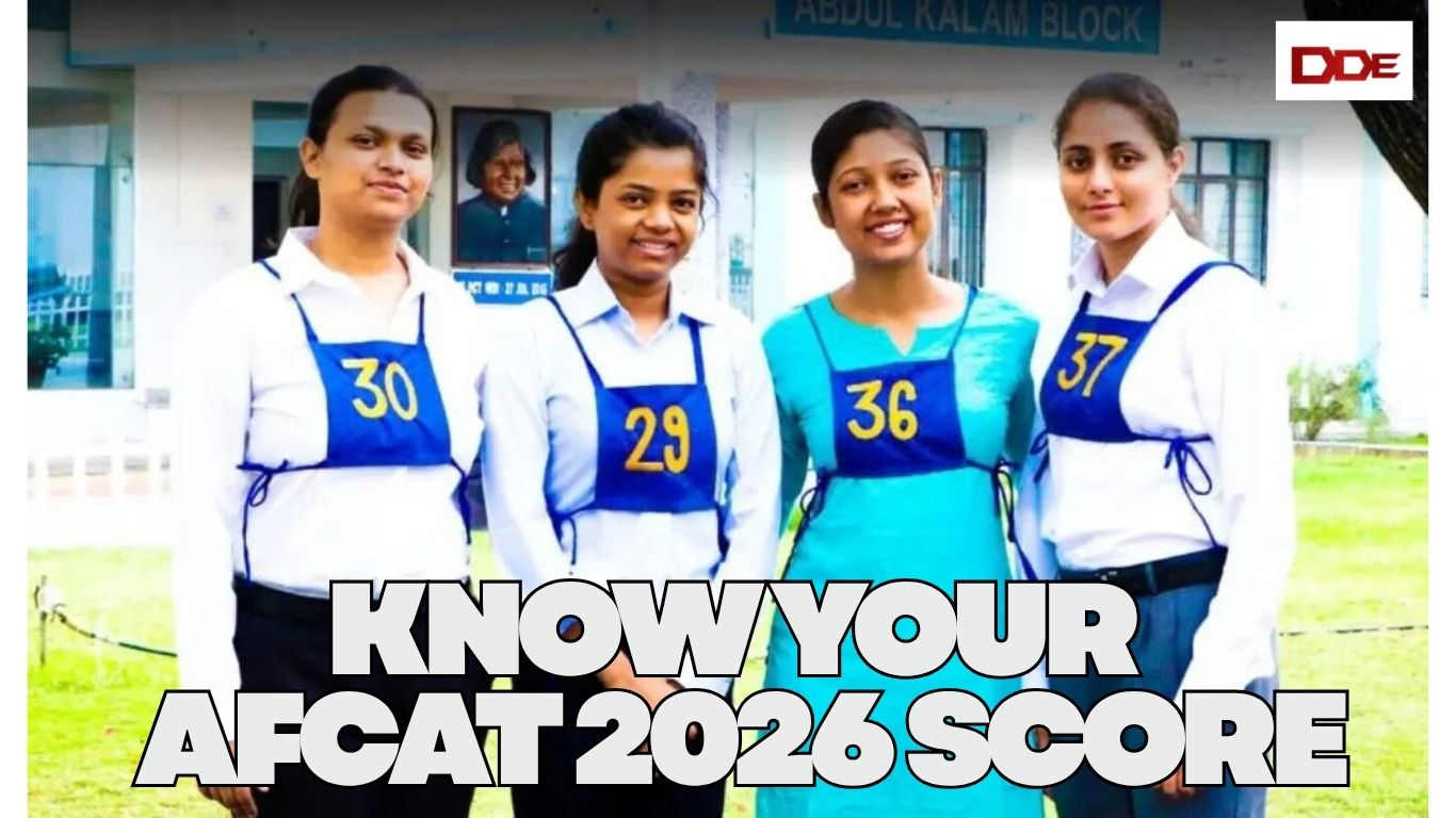 Know your AFCAT Score