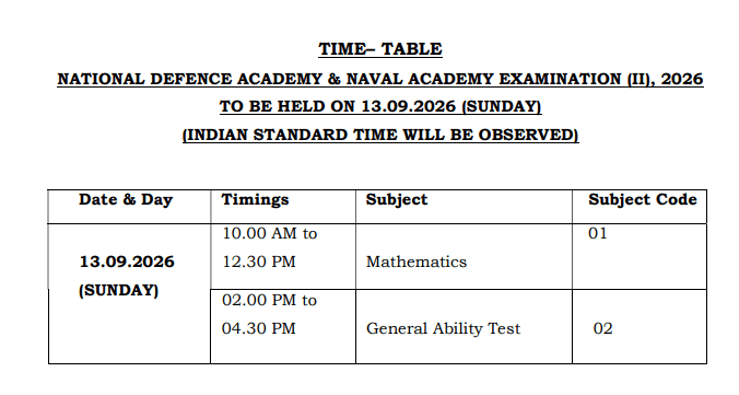 NDA exam schedule 2026