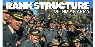 Indian Army rank structure