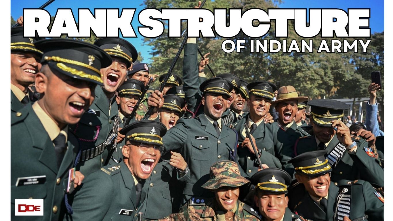 Indian Army rank structure