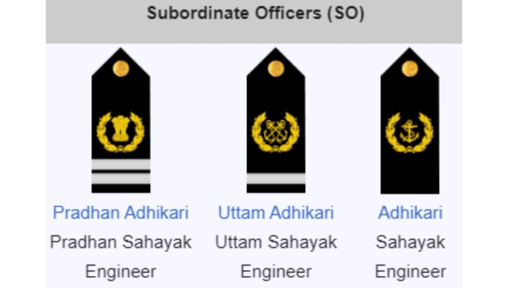 Subordinate officers