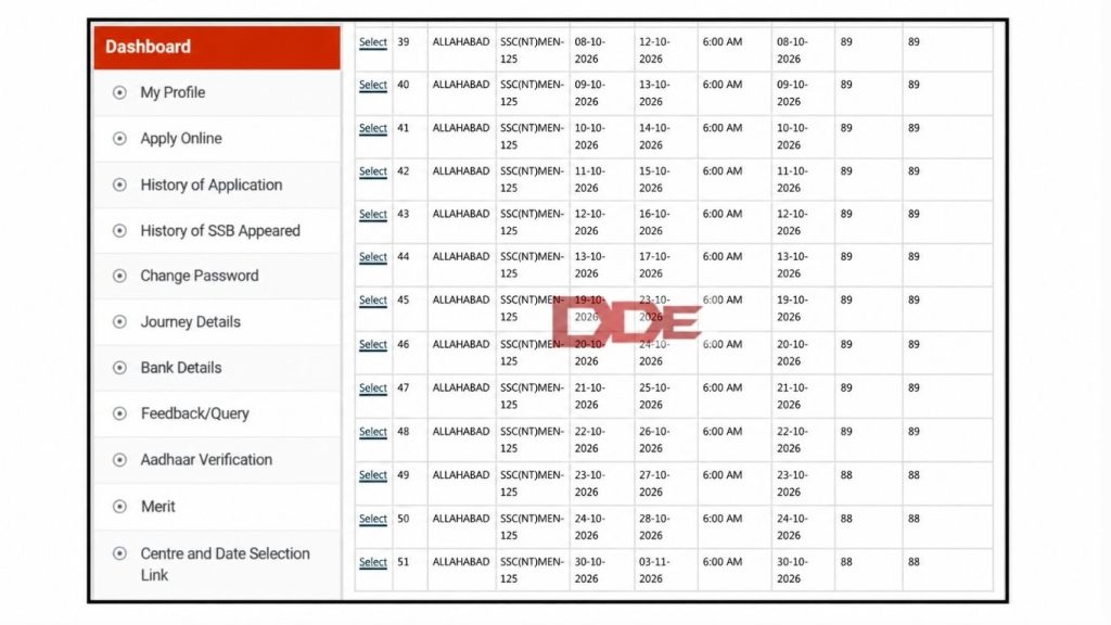 CDS OTA dates for Allahabad